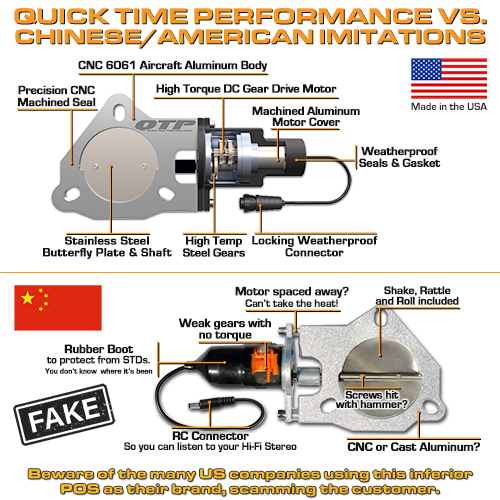 Quick Time Performance Dual 3.5" QTP Electric Exhaust Cutout Combo Kit