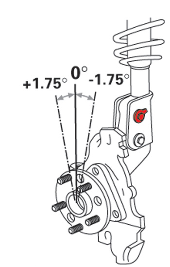 SPC Performance EZ Cam XR Bolts (Pair) (Replaces 16mm Bolts)