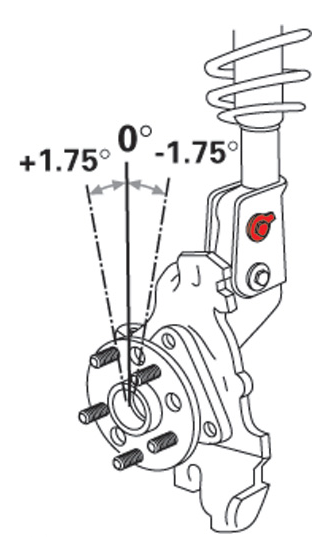 SPC Performance EZ Cam XR Bolts (Pair) (Replaces 17mm Bolts)