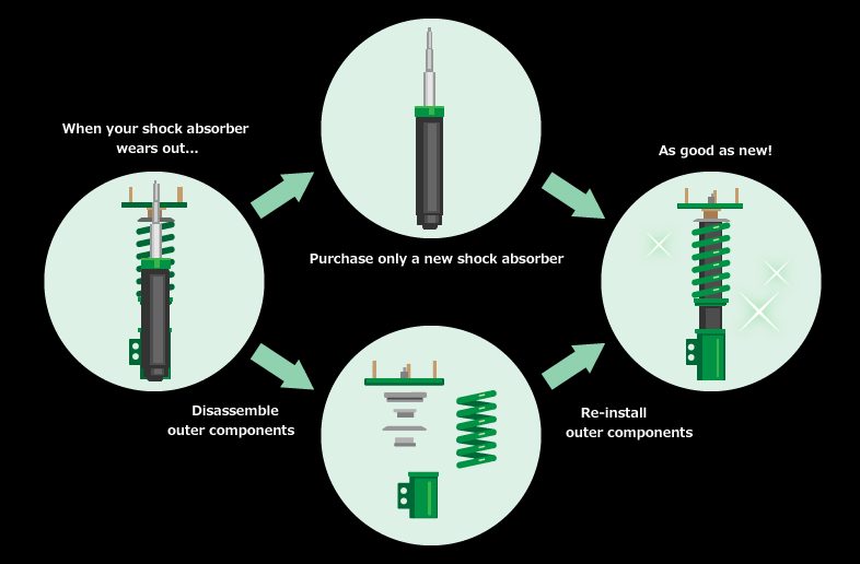 Tein RX1 Damping Adjustable Shock Absorber Kit 2011-2020 Toyota Sienna FWD