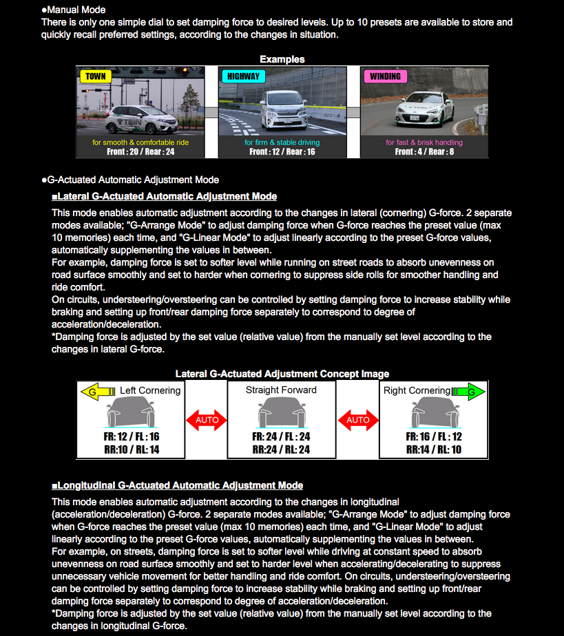 Tein EDFC Active Pro Controller Kit