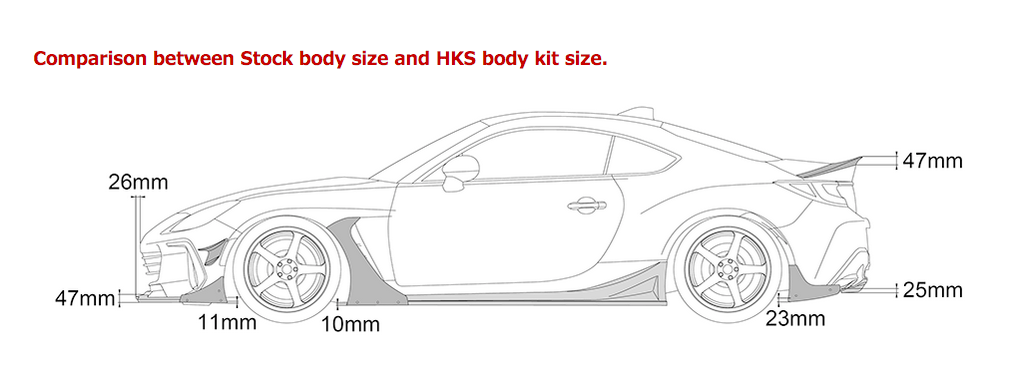 HKS Body Kit Type-S Subaru BRZ Spoiler Set (ZD8)