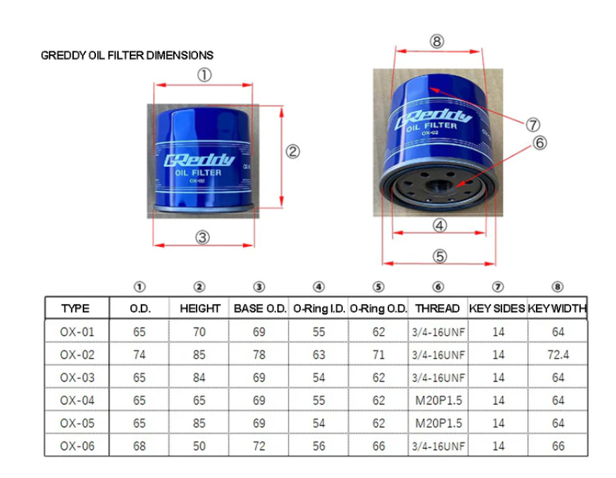 Greddy Sport Oil Filter OX-04