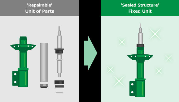 Tein EnduraPro Plus Shocks 2012-2014 Toyota Camry SE/XSE 4 Cyl, 4dr. (front left)