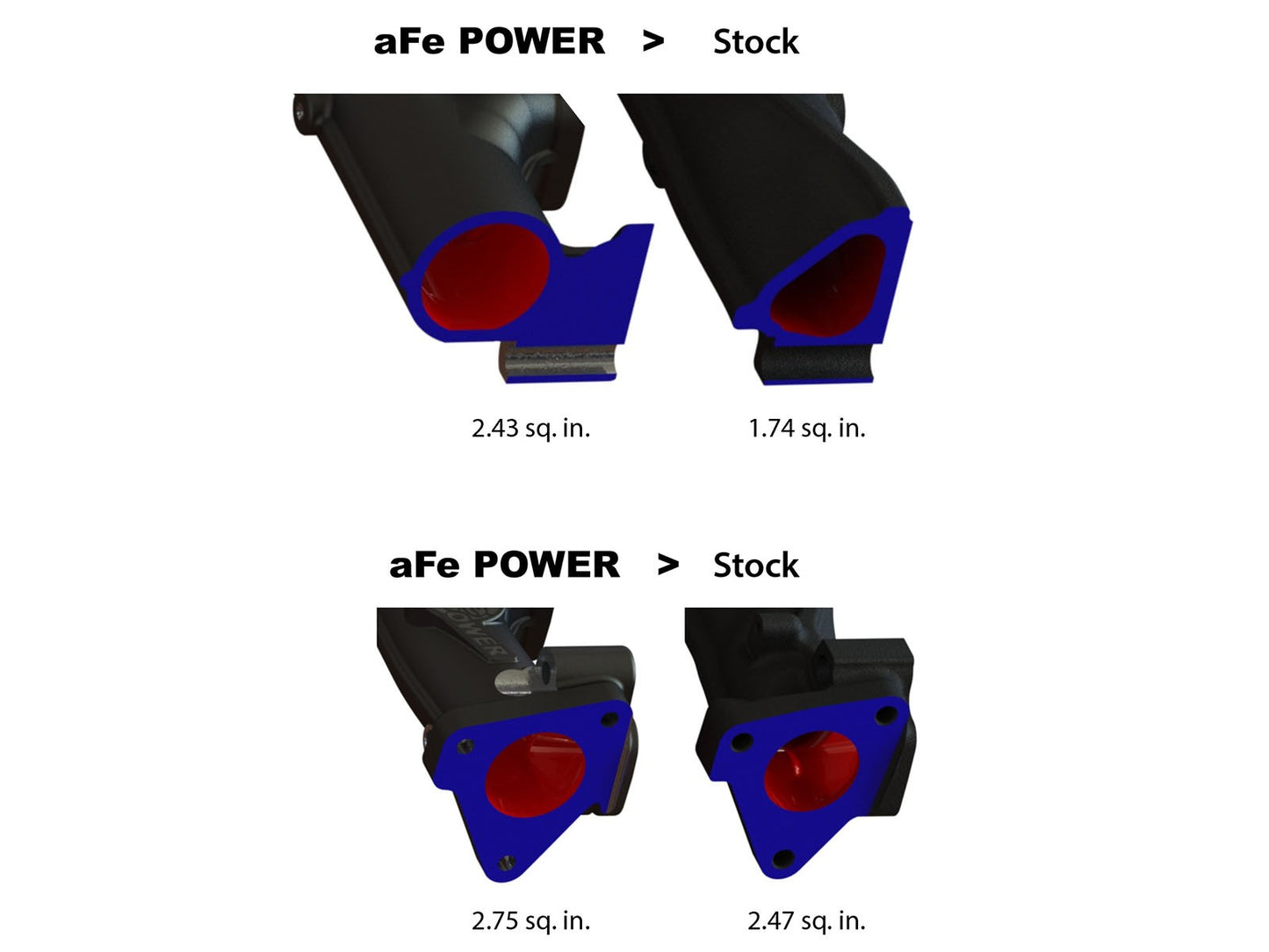 aFe BladeRunner Ported Ductile Iron Exhaust Manifolds 2001-2016 GM Diesel Trucks V8 (6.6L)