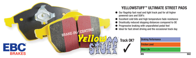 EBC 05-10 Ford F450 Yellowstuff Front Brake Pads