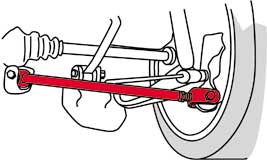 SPC Rear Adjustable Camber Arm 1992-1999 BMW E36 / 1999-2006 E46