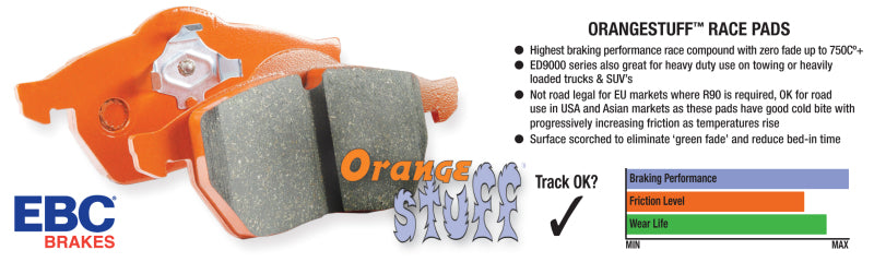 EBC JFZ/Sierra Grand National Caliper Orangestuff Brake Pads