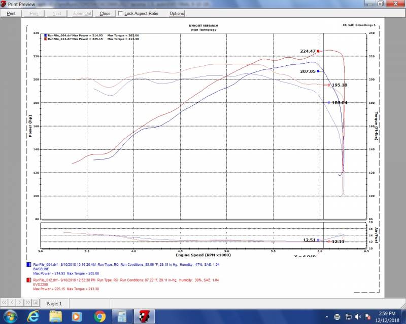 Injen Evolution Cold Air Intake 2016-2023 Toyota Tacoma V6 3.5L