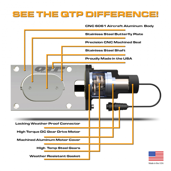 QTP 5.00 Inch Electric Exhaust Cutout Valve