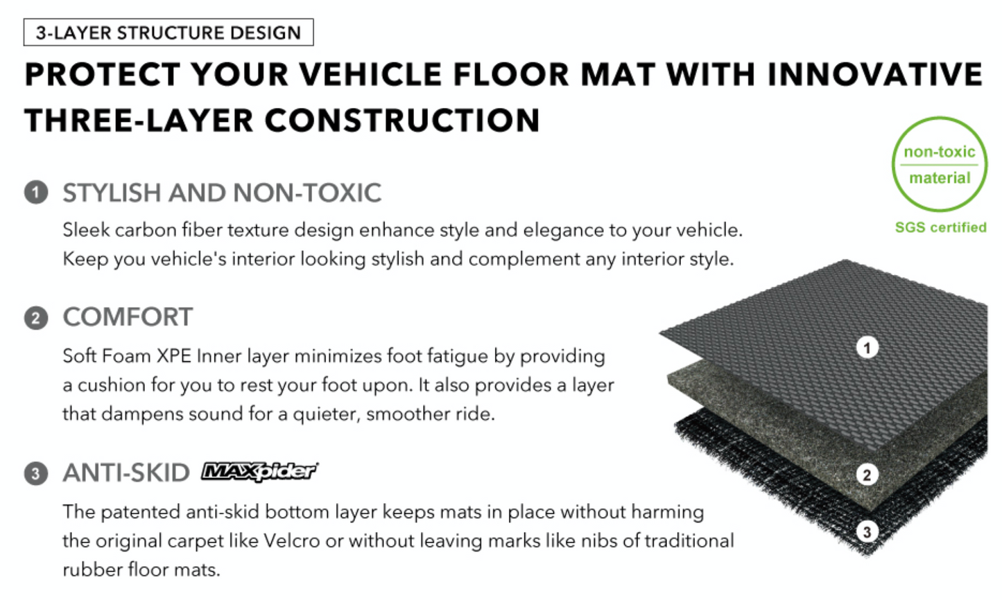 3D MAXpider Kagu All-Weather Custom Fit Floor Liner 2018–2019 Tesla Model 3 (Front & Rear)