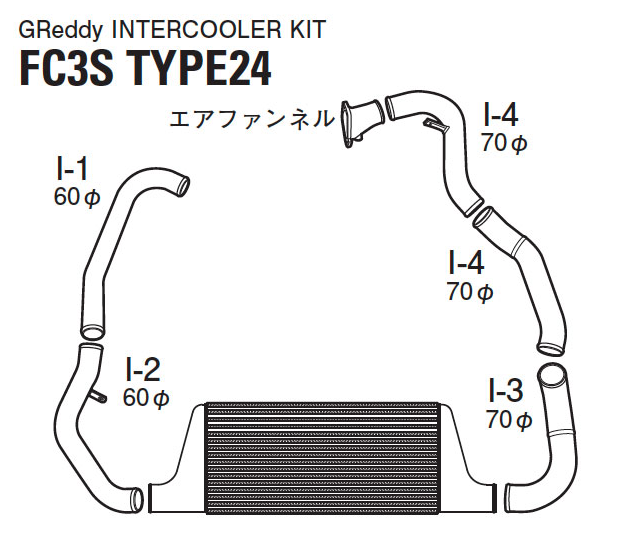 GReddy Mazda RX-7 FC3S T-24F Intercooler *Special Order*