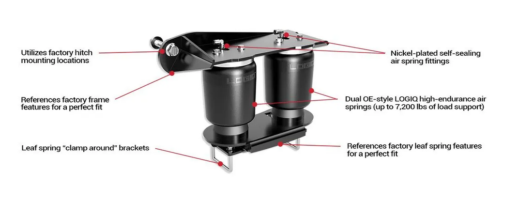 ReadyAir Load Leveling Helper Spring Kit 2011-2019 GM 2500 (without overload springs)