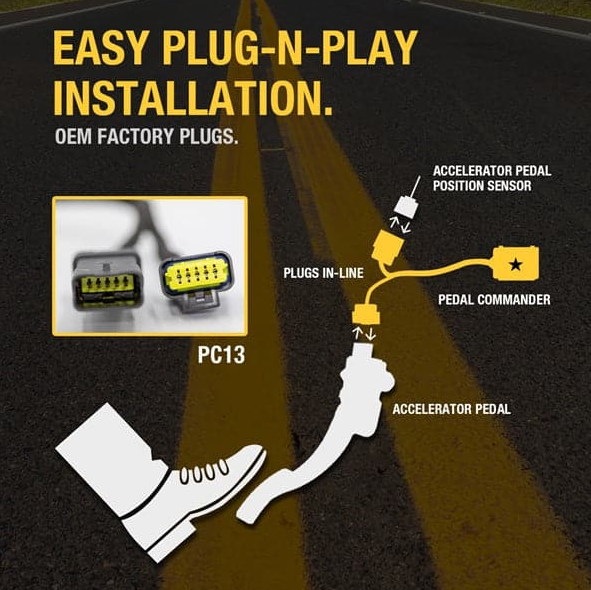 Pedal Commander Throttle Response Controller PC65 for specific Cadillac/Chevy/GMC/Hummer